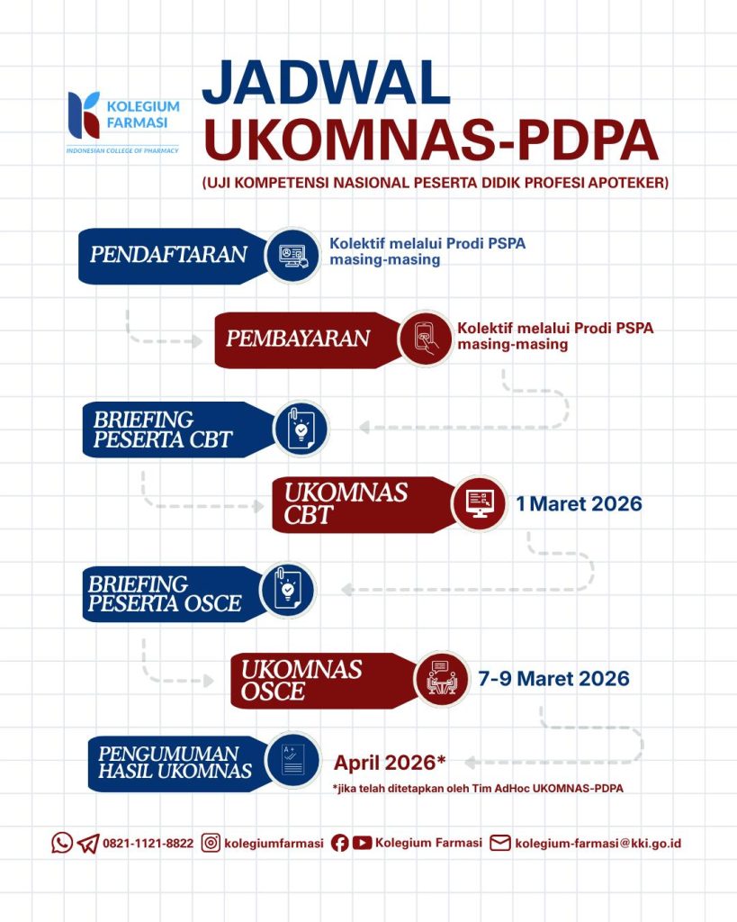 jadwal ukomnas pdpa jadwal ukomnas pdpa